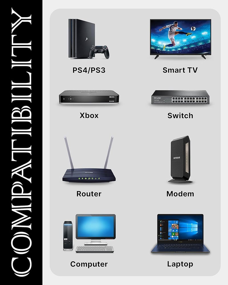 FEDUS كابل إيثرنت Cat6، سرعة عالية 550 ميغاهرتز، 5 متر، سرعة 10 جيجابت كابل UTP LAN، كابل شبكة كابل إنترنت RJ45 كابل LAN سلك 6 أسلاك للابتوب، التلفزيون، الكمبيوتر، الموجه، المودم أحمر - Image 2