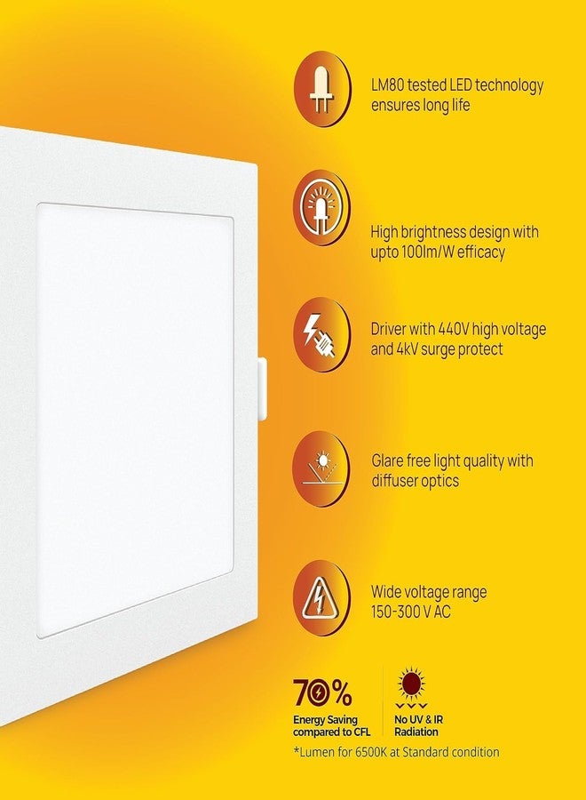 Wipro 12w Square LED Alpha Panel | 3 in 1 (Colour Changing)(Cool Day White/Neutral White/Warm White) | Recessed Down Light for False Ceiling | Cutout - 125mm | Pack of 1 - Image 2