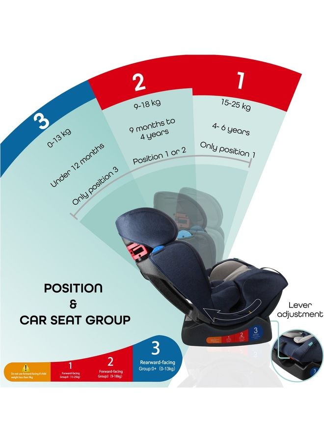 Moon Hefty Baby Car Seat Baby Group(0,1,2) - Navy Blue - Image 2