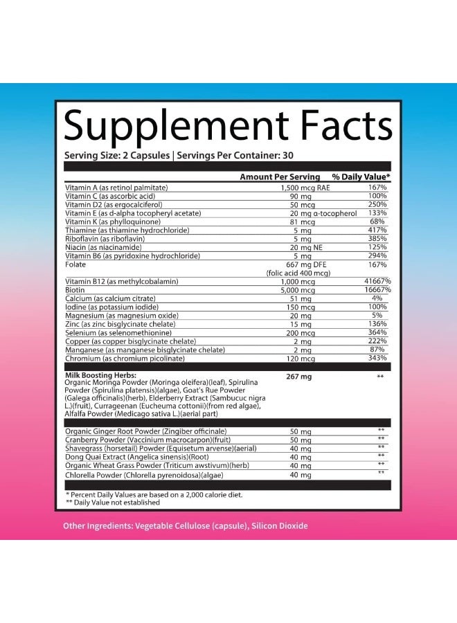 GoBiotix Postnatal Vitamin - Postpartum Vitamins For Energy, Mood, Breastfeeding Support - Image 3