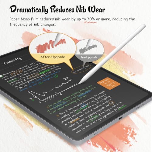 KCT PaperNano Screen protector Compatible with iPad Pro 11 inch M5 2025 / M4 2024, Paper Nano-Texture Film for Drawing, Nib Friendly, Anti-Glare-2 Pack - Image 5