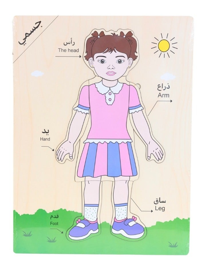 Paracentesis of body parts  - Image 1