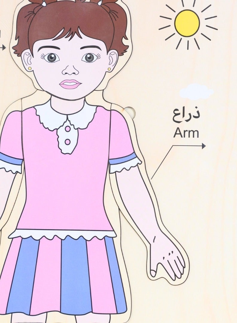 Paracentesis of body parts  - Image 2