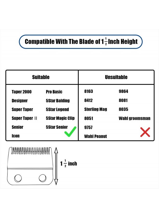 CR8GR8 - Professional Hair Clipper Combs Guides, Hair Clipper Guards 1 & 1/4" 1 & 1/2" 2", Mega NO.16 NO.12 NO.10 fits for Most Wahl Clippers (NO.10+NO.12+NO.16, Blue) - Image 1