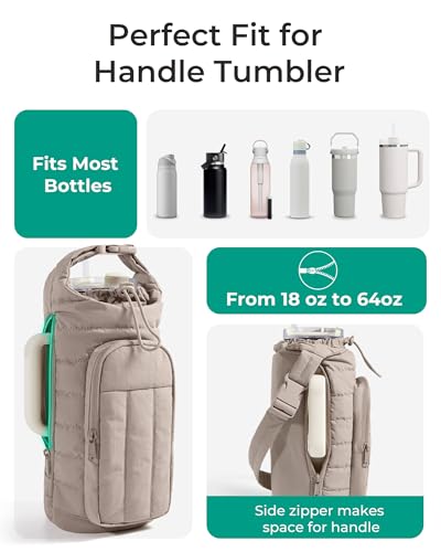 BAGSMART Water Bottle Holder Bag with Strap 4032 oz Crossbody Bag Gym Accessories Sling Purses for Women Purple - Image 3