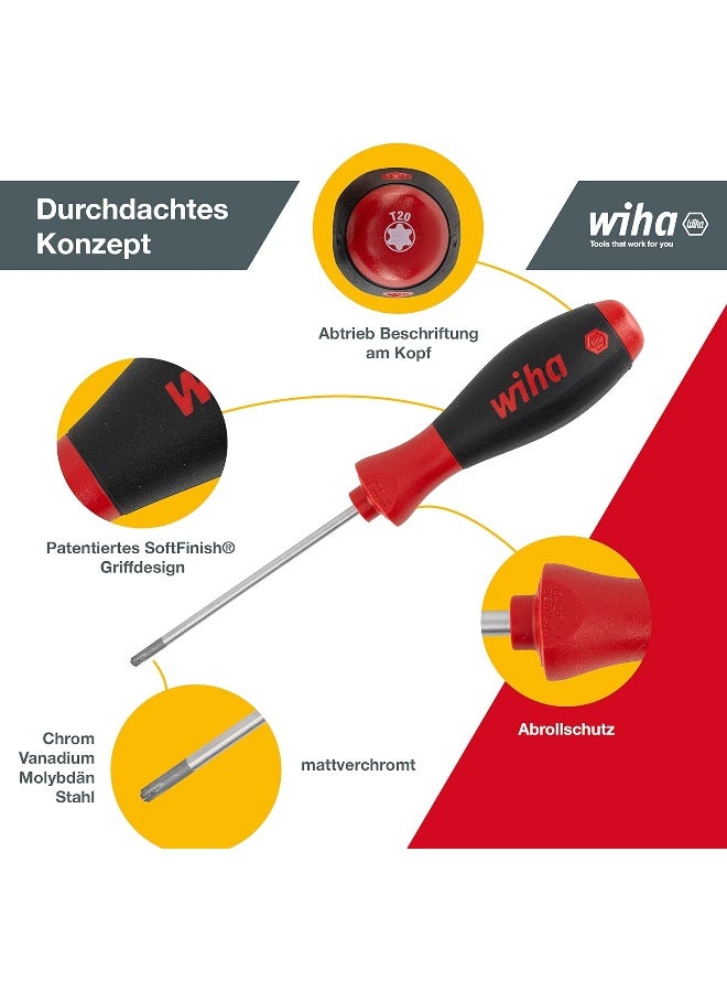 Wiha 362K7 Softfinish - Image 4