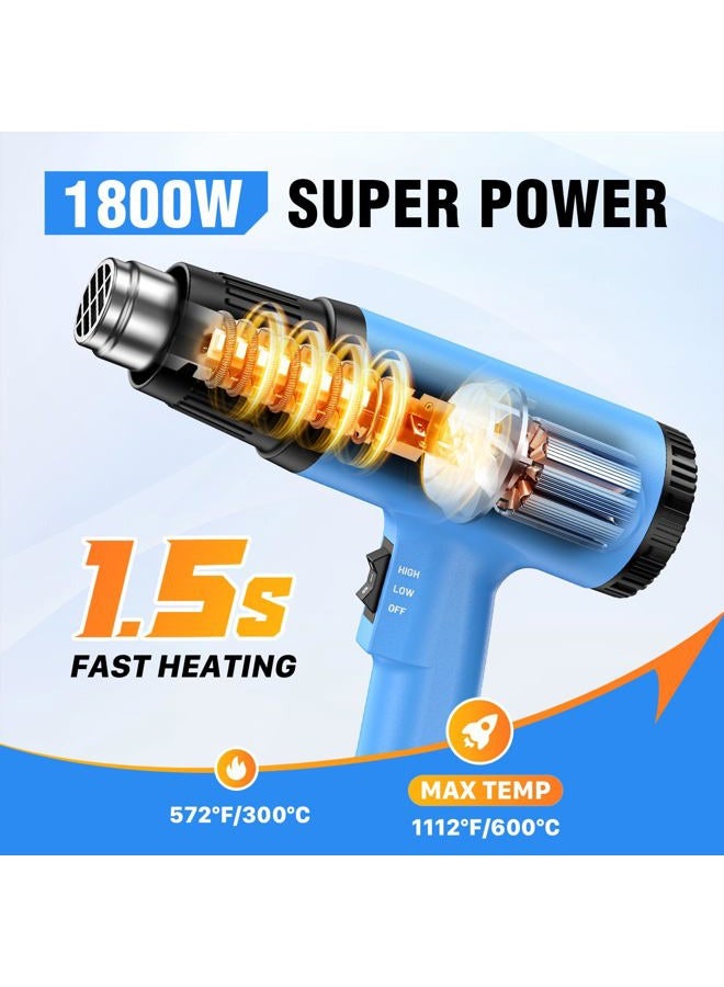SEEKONE Heat Gun, 1800W Heavy Duty Hot Air Gun Kit Dual-temperature Setting 572℉&1112℉, Hot Heat Gun with Overheat Protection, 4 Nozzles Included, for Shrinking PVC, Stripping Paint, Crafts (5.2ft) - Image 2