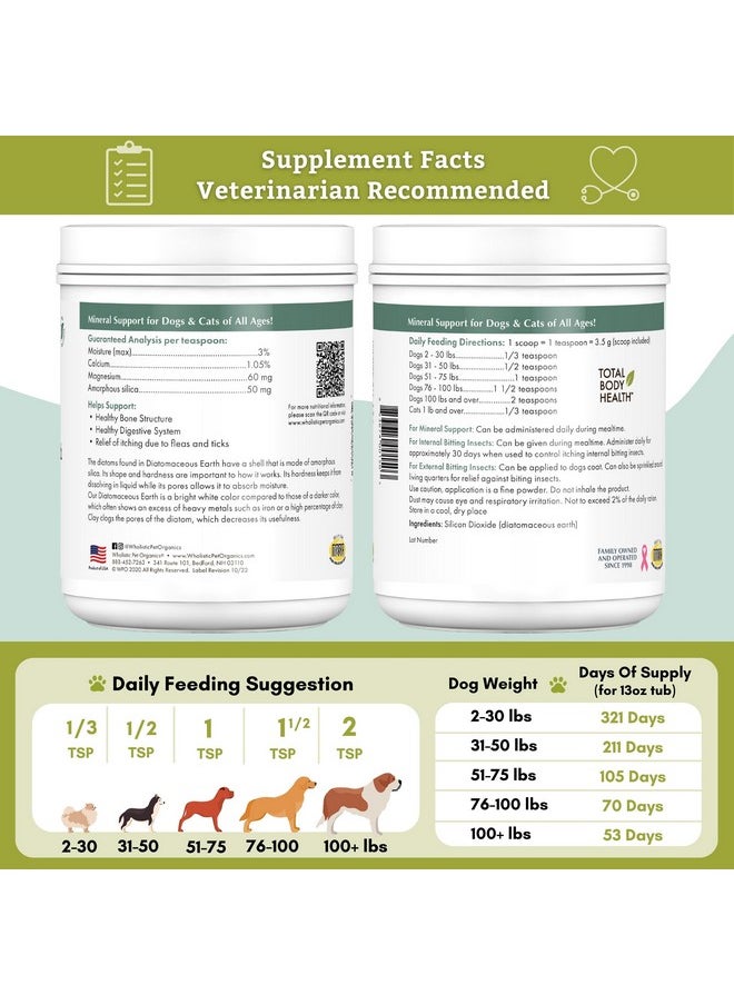 Wholistic Pet Organics De For Dogs Organic Food Grade For Dogs  13 Oz  Safe NonChemical Freshwater Silica Improves Overall Health  - Image 5