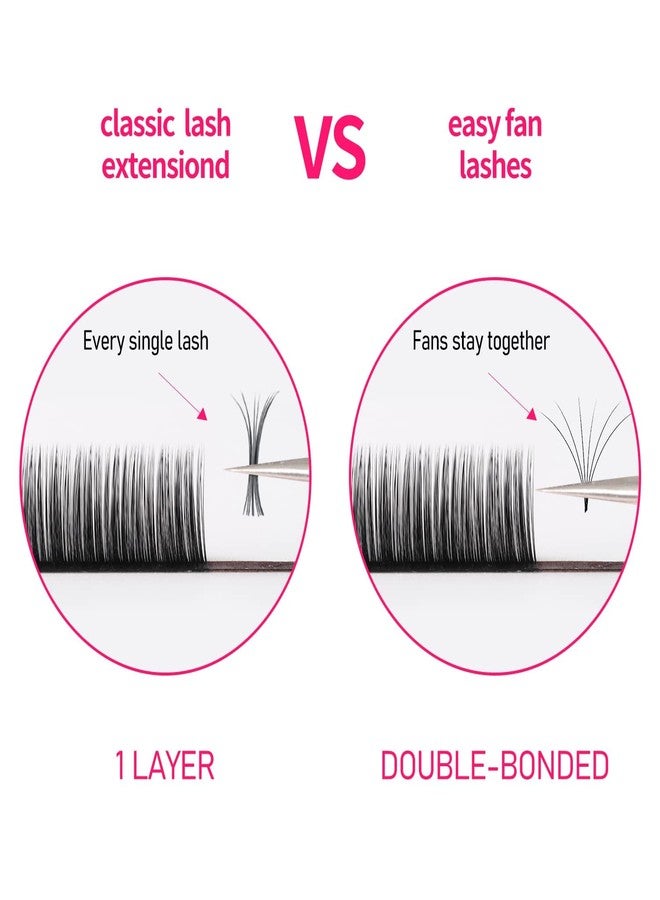 VEYES INC Easy Fan Volume Lash Extensions 03 05 07 J/B/L/C/CC/D/DD Curl 8-25mm Mixed & Single Length Tray, Matte Black Self Fanning Eyelashes, Professional Supplies for Lash Techs (0.05 D 14mm) - Image 4