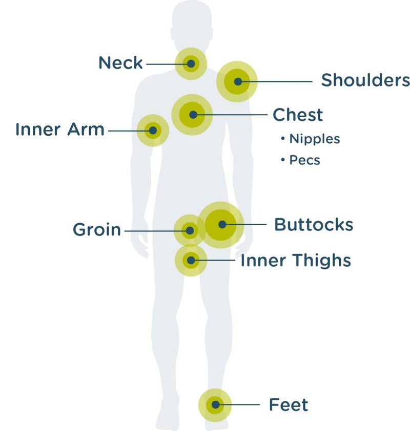 BodyGlide Body Glide Skin Glide Anti Friction, Anti Chafing Cream helps prevent rubbing leading to chafing, blisters & irritation | Anti chafe for thighs, feet, groin, butt, nipples, neck, waist & more | 1.6oz - Image 1