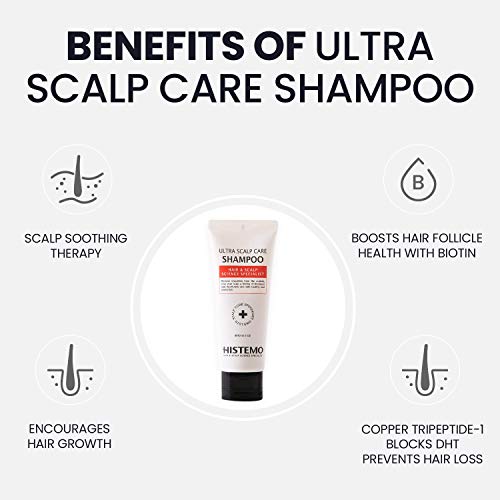 Histemo Ultra Scalp Care Shampoo: DHT Blocking Hair Restoration, Growth Promoter with Biotin for Men & Women, Prevents Loss on Oily or Colored Hair (3 oz) - Image 4