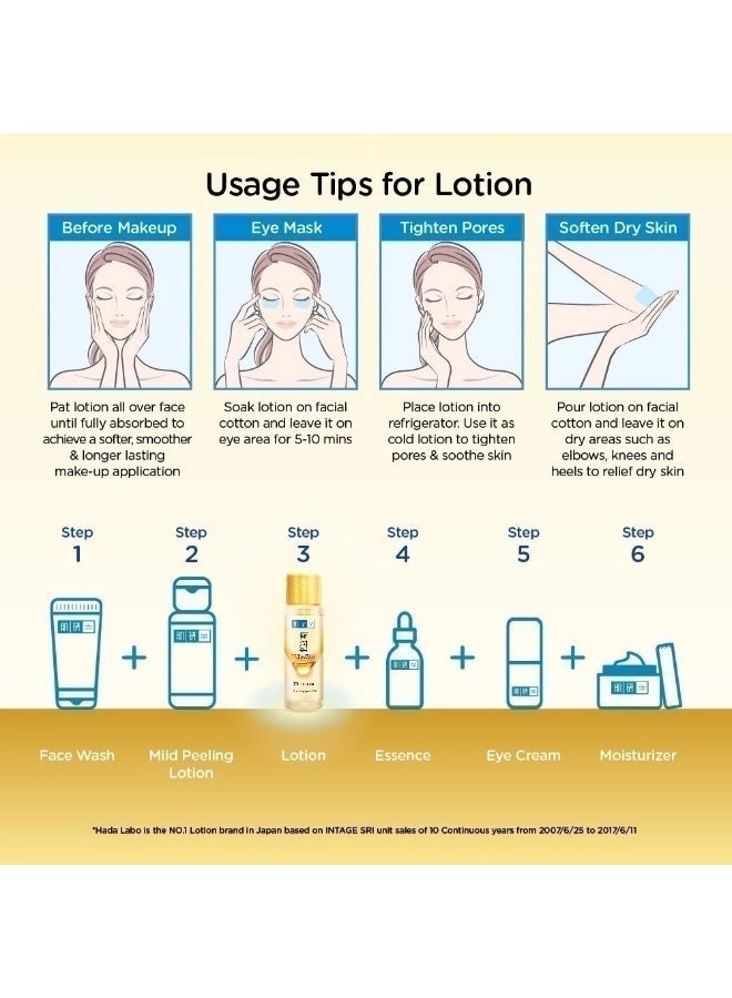 Hada Labo Premium Hydrating Lotion 170ml - Image 4