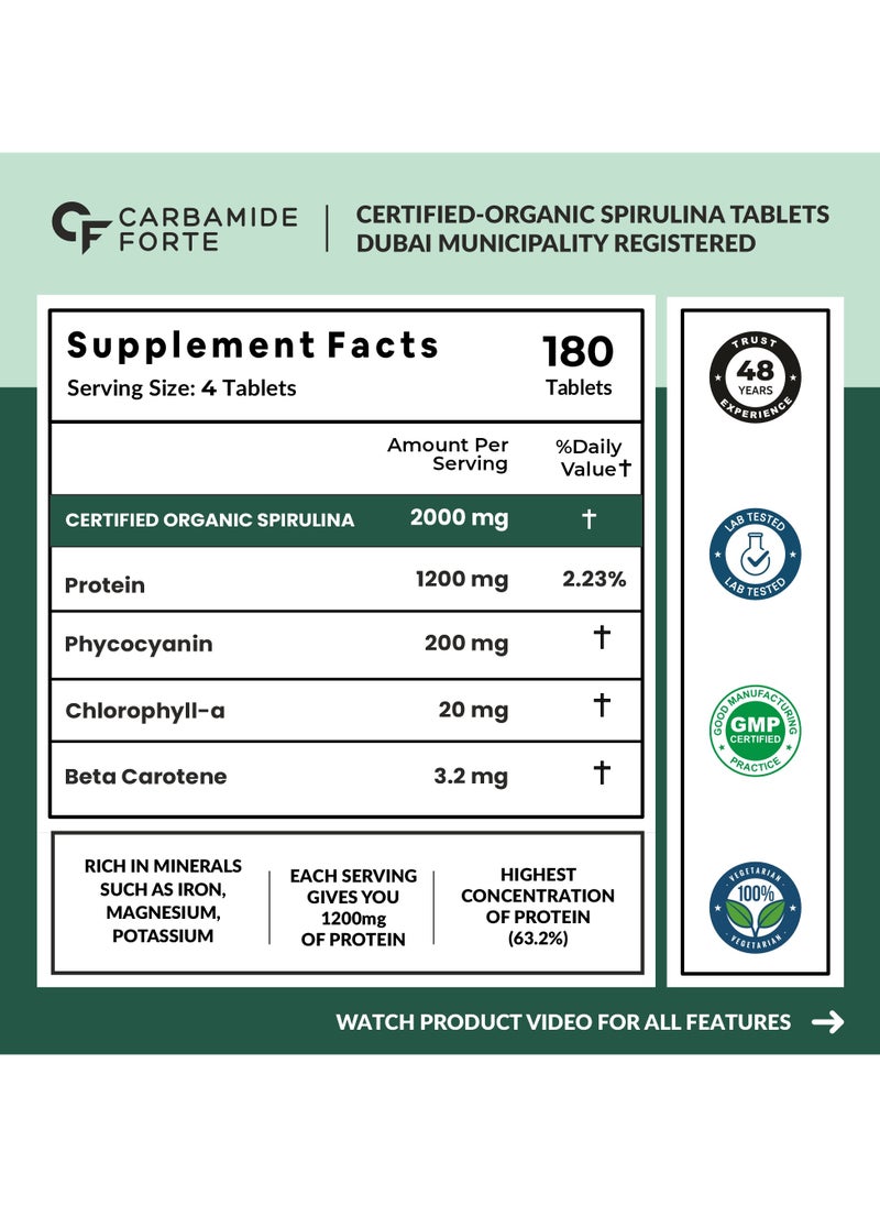 CARBAMIDE FORTE Carbamide Forte 100% Organic Spirulina Tablets 2000 mg Per Serving - Spirulina Powder Organic Tablets | Supports Energy, Immunity & Detox | Certified Spirulina Organic Tablet - 180 Tablets  - Image 2