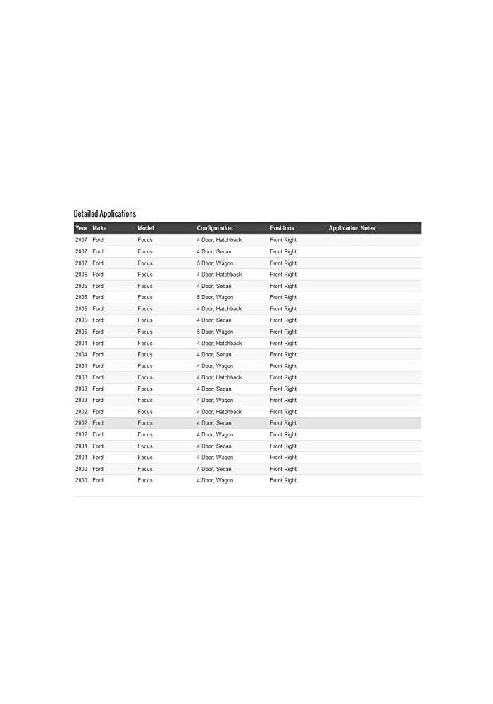 Dorman 741-874 Front Driver Side Power Window Motor and Regulator Assembly for Select Ford Models - Image 3