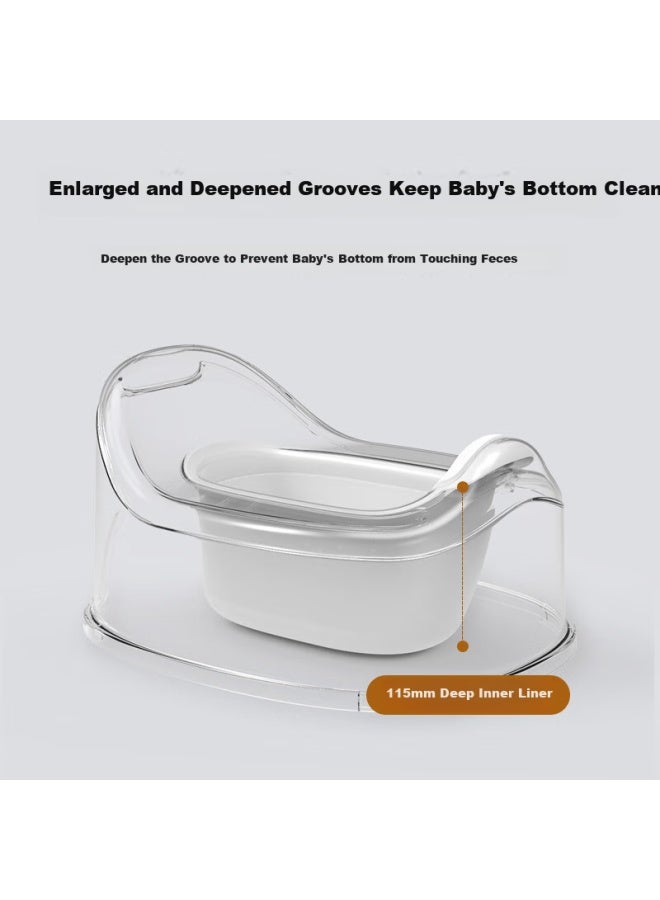 Rikang Children's Toilet Seat, Multifunctional Potty For Boys And Girls, Baby Toilet, Infant Potty, X2017-4 Set, Blue - Image 3