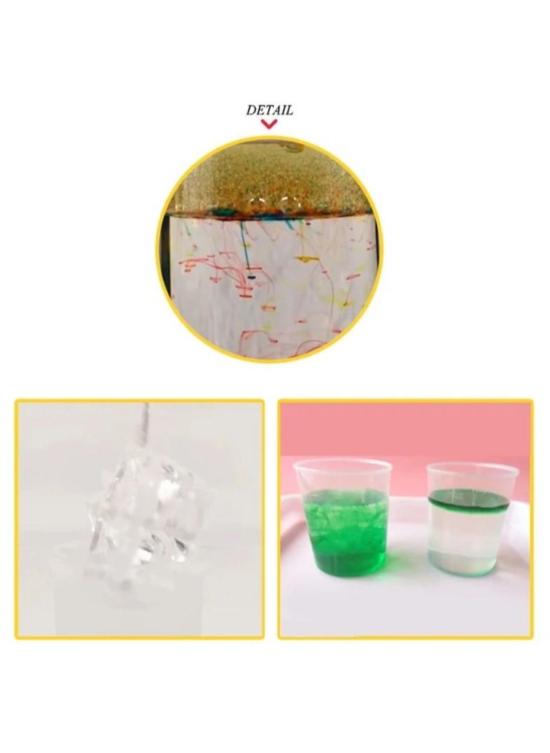 Chemistry Experiments