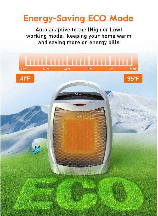 GiveBest GiveBest Space Heaters for Indoor Use, Portable Heater with Thermostat, Timer, Eco Mode and Fan Mode, 1500W PTC Ceramic Fast Safety Heat for Bedroom Home  - Image 2