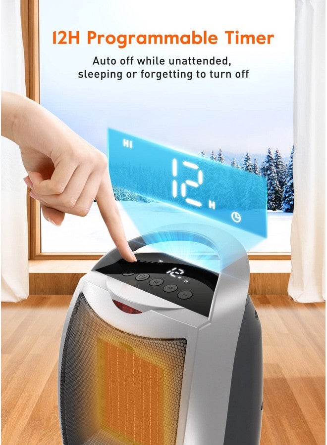 GiveBest GiveBest Space Heaters for Indoor Use, Portable Heater with Thermostat, Timer, Eco Mode and Fan Mode, 1500W PTC Ceramic Fast Safety Heat for Bedroom Home  - Image 3