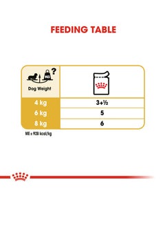 Breed Health Nutrition Dachshund Adult Wet Food Pouches - pzsku/Z82A11B1C6F8C3E5624BDZ/45/_/1711366080/007ac1c8-fe05-4340-baac-c0b6cd5efe3d