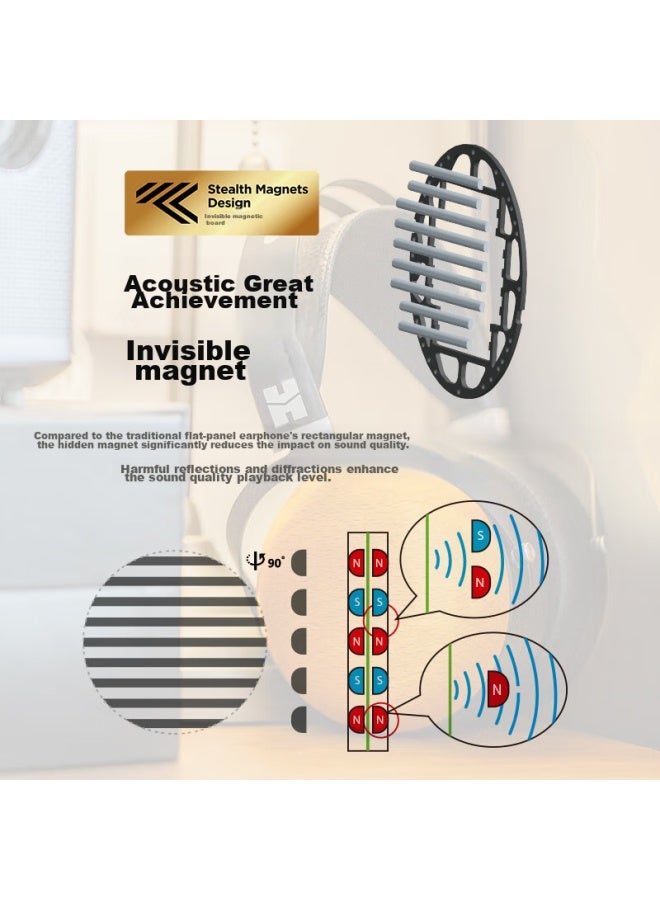 HIFIMAN سماعات هاي فاي هي فيمان سوندرا-سي المغناطيسية غير المرئية ذات الغشاء المسطح المغلق لأجهزة الكمبيوتر والموسيقى والألعاب - Image 2