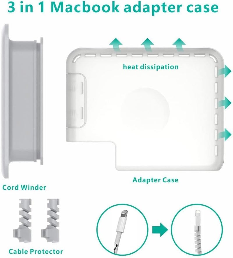 FACTOTECH Case For Macbook 140W Charger,140W Apple Charger Case, Macbook Charger Case, Travel Cord Organizer, Macbook Accessories (For Apple 140W Adapter), White - Image 4