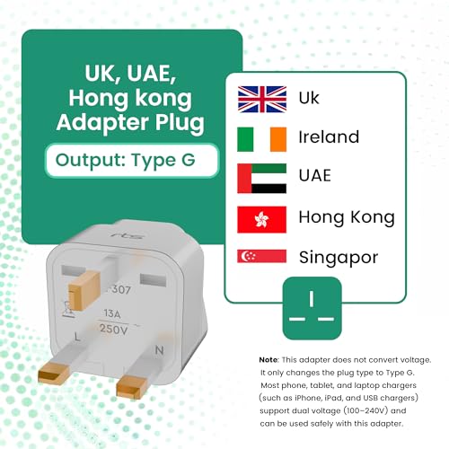 rts (2 Pack) India to England London UK Travel Plug Adapter Converter Type G Compatible with UK, UAE, Dubai, Scotland British Qatar Irish & Hong Kong - Ideal for Laptops, Mobiles, Tablets, Chargers - Image 5