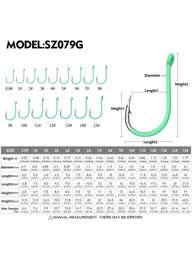 Guan Fu Qianyou Luya Fishhook With Ring Has Barbed Sea Fishing Hook Big Object Rock Fishing Luminous Crooked Mouth Triangular Tooth Hook Tip