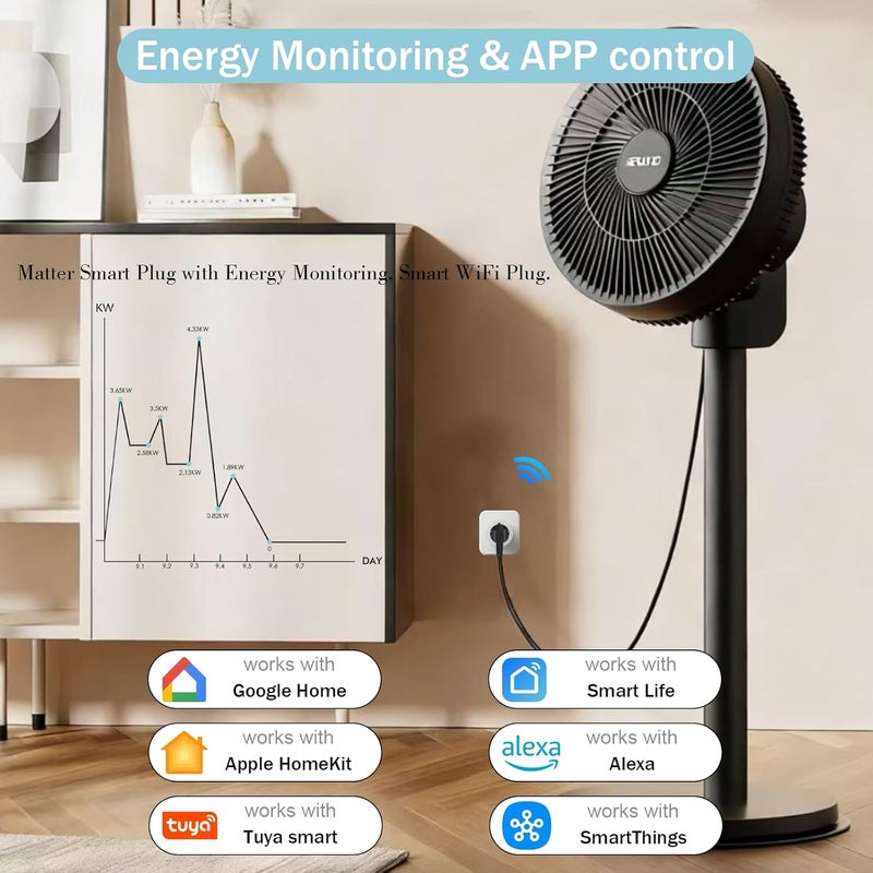 A-Link Matter Smart Plug with Energy Monitoring, WiFi Socket, Works with Tuya Smart ,Smart Life,Apple HomeKit,Alexa,Google Home,SmartThings App,WiFi Plug with Voice Remote Control, 16A Max,2 Pack - Image 5