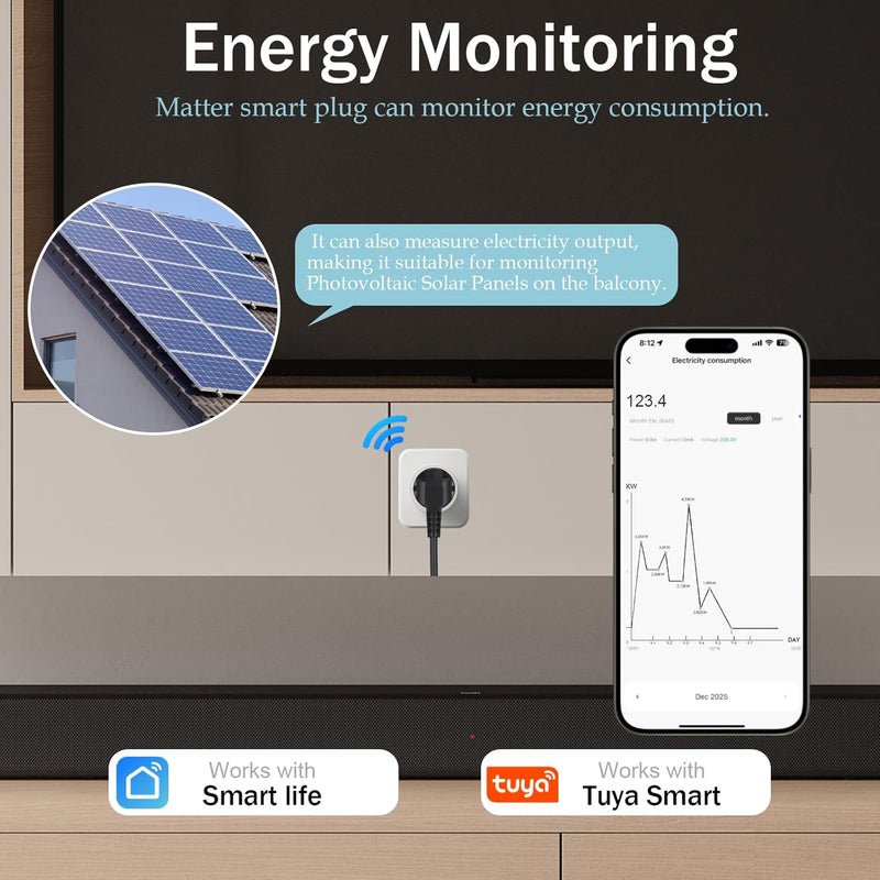 A-Link Matter Smart Plug with Energy Monitoring, WiFi Socket, Works with Tuya Smart ,Smart Life,Apple HomeKit,Alexa,Google Home,SmartThings App,WiFi Plug with Voice Remote Control, 16A Max,2 Pack - Image 4