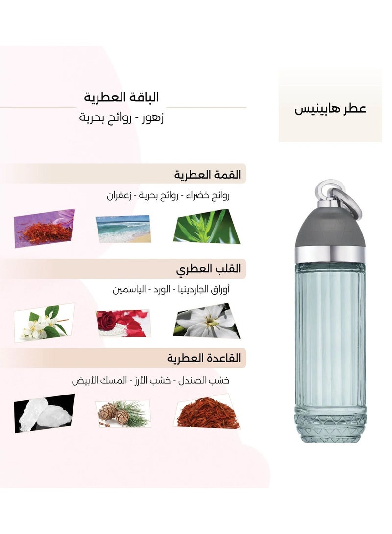 cage Happiness Cage Perfume 140 Ml - Image 3