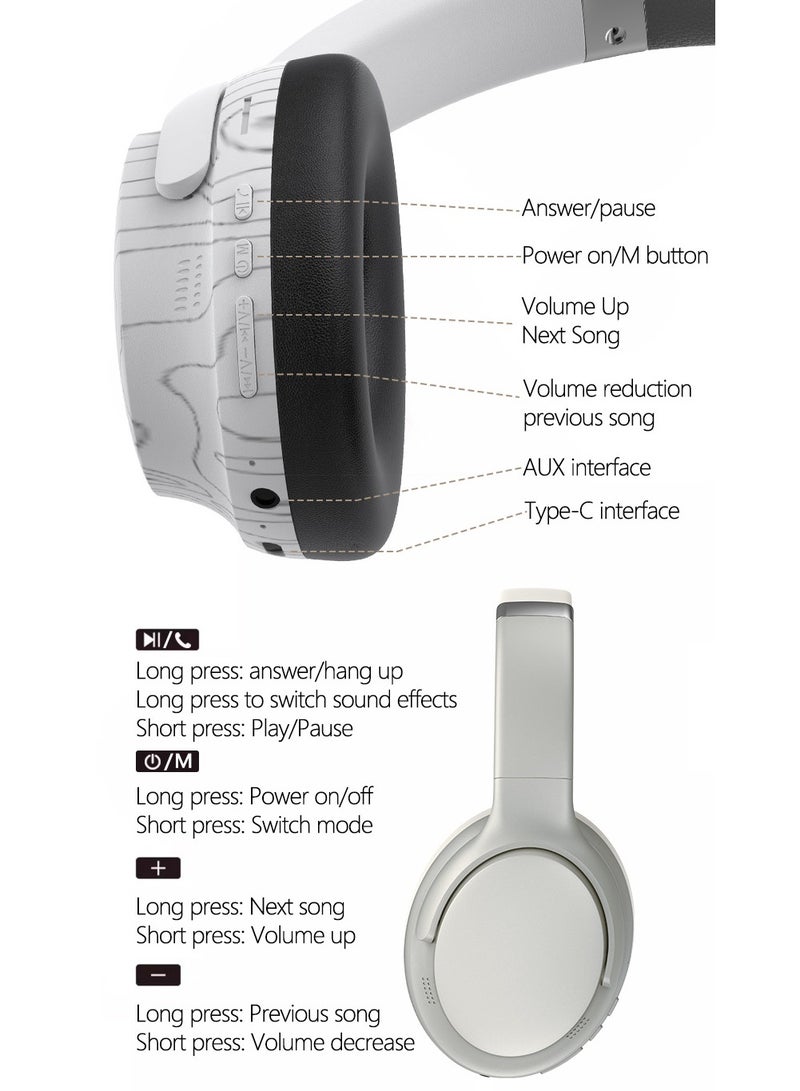 Wireless Over Ear Headphones, Three bass Modes, Hi-Res Audio, Bluetooth5.3 Low Latency Long Endurance,HiFi Stereo  Lightweight Headsets, with mic, Suitable for Travel Home Office Gym Cellphone PC - Image 2