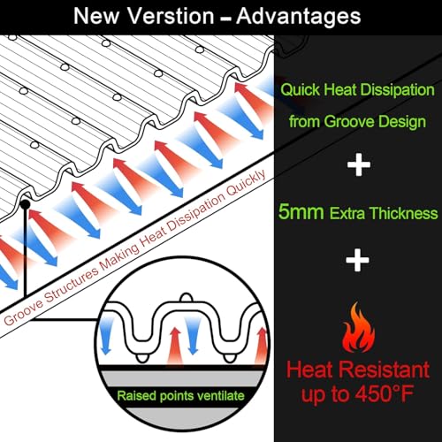 KindGa Stove Cover - Stove Top Covers for Electric Stove - More Thick - 30 x 21 Inch Stove Guard Stove Top Protector, Silicone Stovetop Cover Cooktop Mat for Kitchen Glass Stove Top -Black - Image 3