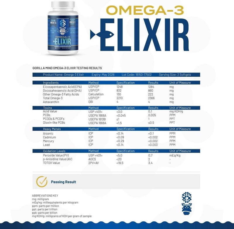 Gorilla Mind Omega3 Elixir  Premium Omega3 Fish Oil Softgels  Triple Strength  High EPA  DHA Content  Supports Heart Brain Immune and Joint Health 60 Softgels - Image 5