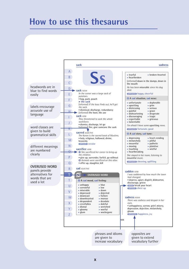 Oxford Mini School Thesaurus - Image 2