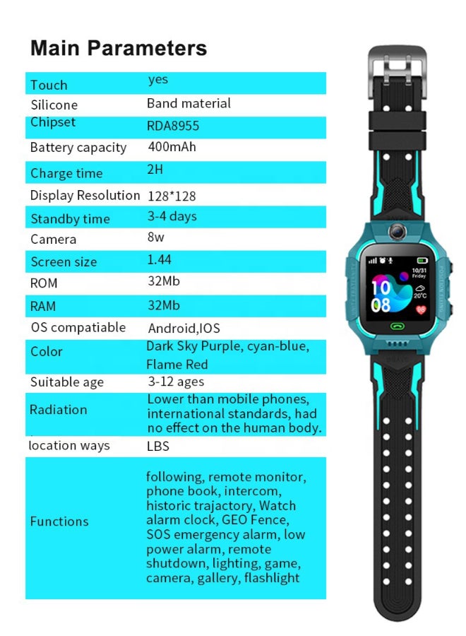 Smartwatch  With Camera GPS Tracker  Midnight Sim Card Green