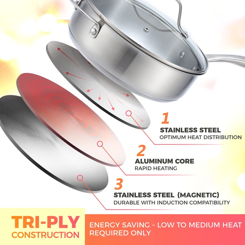 Mueller Pots and Pans Set 11-Piece, Ultra-Clad Pro Stainless Steel Cookware Set, Ergonomic and EverCool Stainless Steel Handle, Includes Saucepans, Skillets, Stockpot, Saute Pan, Steamer - Image 3