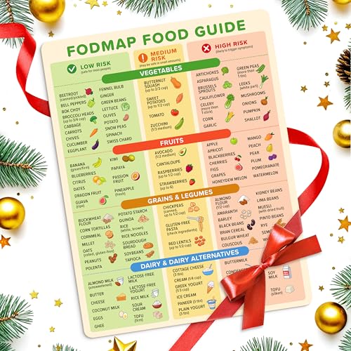 Levain & Co FODMAP Chart Fridge Magnet - Low FODMAP Food Cheat Sheet with Portion Sizes - Digestive Gut Health Fridge Accessories - IBS Diet Chart Refrigerator Magnet - Low FODMAP Diet for Gut Support IBS Relief - Image 1