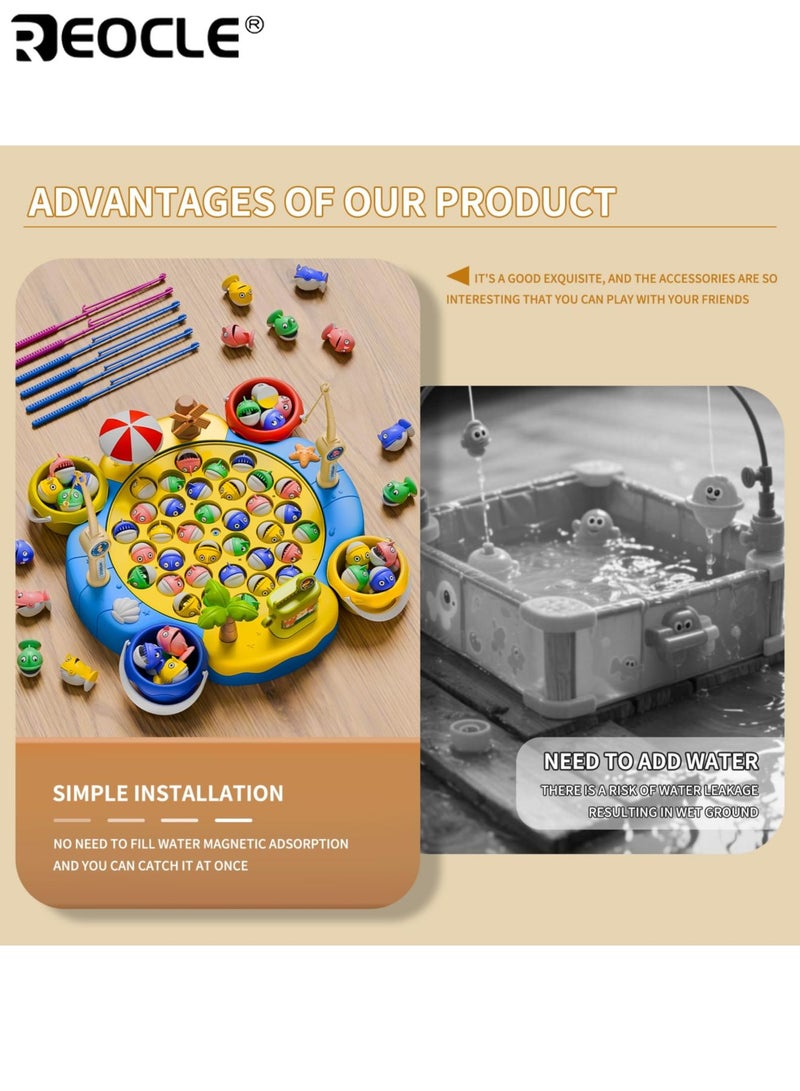 ريوكل لعبة صيد سمك كهربائية للأطفال مزودة بلوحة دوارة وموسيقى، لعبة صيد سمك للأطفال مع مجموعة من 35 سمكة، مناسبة للمنافسة على سطح المكتب. - Image 4