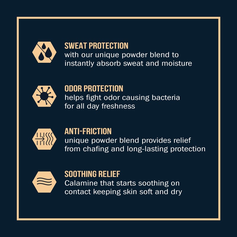 Certain Dri Body Powder for Men & Women - Talc-Free - Maximum Sweat Absorption, Moisture, & Odor Control - Calamine-Infused, Anti-Chafing, & Anti-Itch - Gentle on Sensitive Skin - 8 oz - Image 5