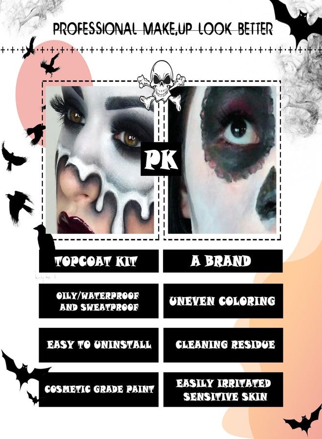 Felico White Face Paint, Black Face Paint Halloween Cosplay SFX Makeup Kit, Non Toxic Body Paint, Face Painting Kits with 2 Professional Paint Brushes for Adult Kids, Face Body Painting Art Costume Theater - Image 3