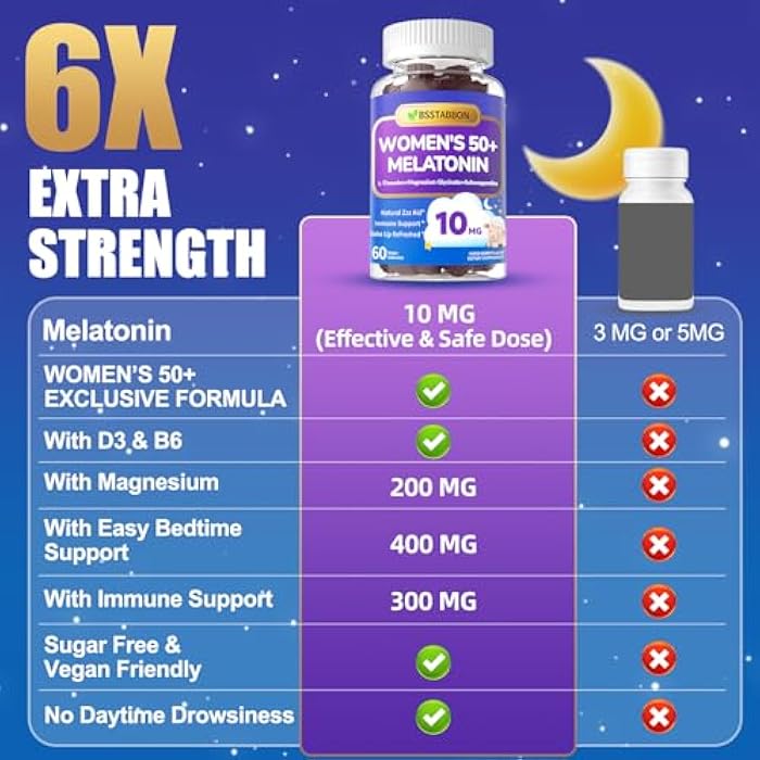 BSSTABBON Melatonin 10mg Gummies for Women Over 50: Maximum Strength Plus Magnesium Ashwagandha Elderberry L-Theanine Chamomile Lavender Vitamins D3 for Zzz - Non-Habit Forming for Women 50+(120Count) - Image 5