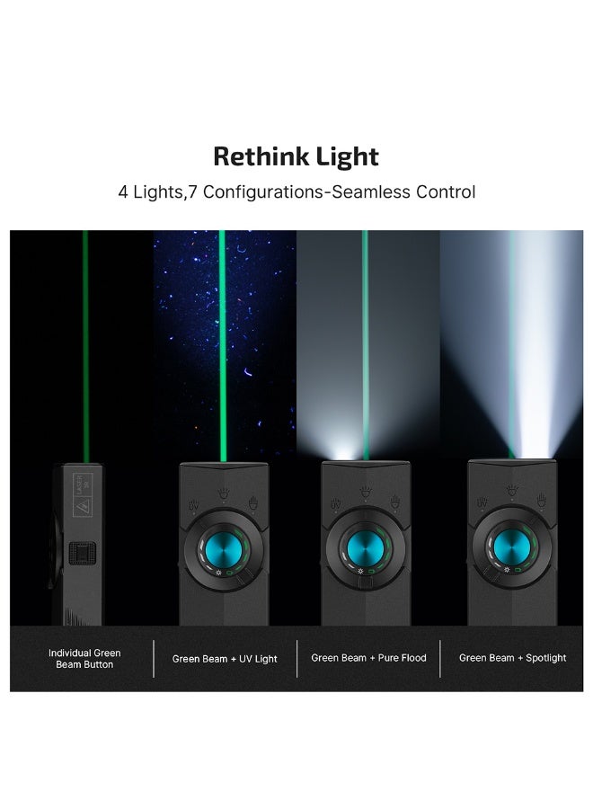 أولايت مصباح Olight ArkPro متعدد الإضاءة، مصباح يدوي قابل لإعادة الشحن للاستخدام اليومي، 1500 لومن، شعاع 205 متر، مصباح يدوي للجيب للأشعة فوق البنفسجية، الأنشطة الخارجية، الحمل اليومي - Image 4