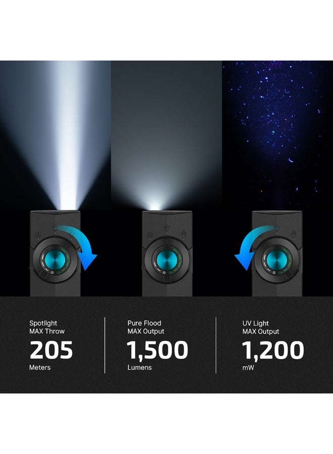 أولايت مصباح Olight ArkPro متعدد الإضاءة، مصباح يدوي قابل لإعادة الشحن للاستخدام اليومي، 1500 لومن، شعاع 205 متر، مصباح يدوي للجيب للأشعة فوق البنفسجية، الأنشطة الخارجية، الحمل اليومي - Image 3