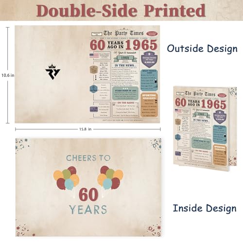 Zyulin 60th Birthday Gift Cards for Women Men, Gifts for 60 Year Old Woman Man, 60th Birthday Decorations for Dad Mom - Image 2