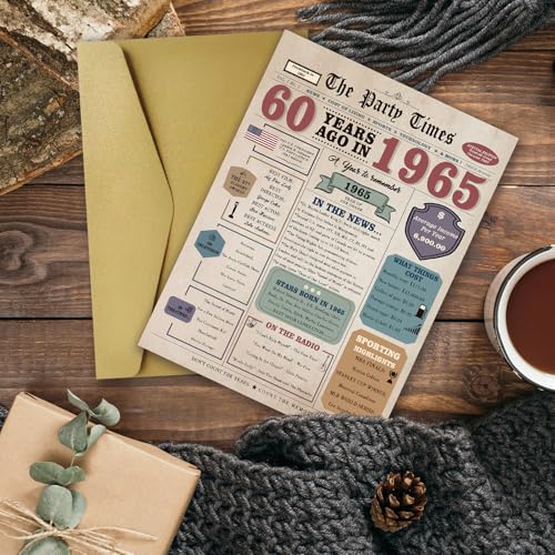 Zyulin 60th Birthday Gift Cards for Women Men, Gifts for 60 Year Old Woman Man, 60th Birthday Decorations for Dad Mom - Image 4