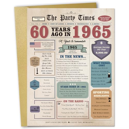 Zyulin 60th Birthday Gift Cards for Women Men, Gifts for 60 Year Old Woman Man, 60th Birthday Decorations for Dad Mom - Image 1