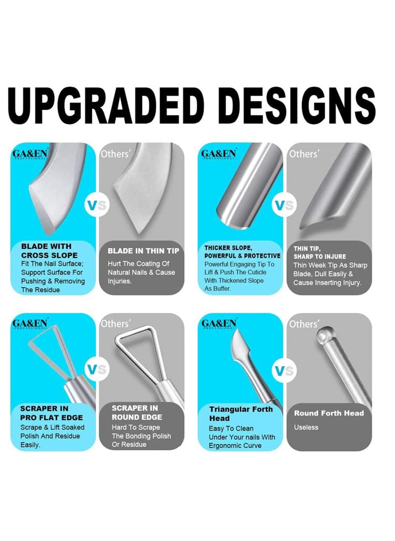 SYOSI Cuticle Pusher, Cuticle Trimmer Professional Stainless Steel, Nail Cuticle Remover Tools for Fingernails and Toenails, silver, Triangle Cuticle Pusher  - Image 4
