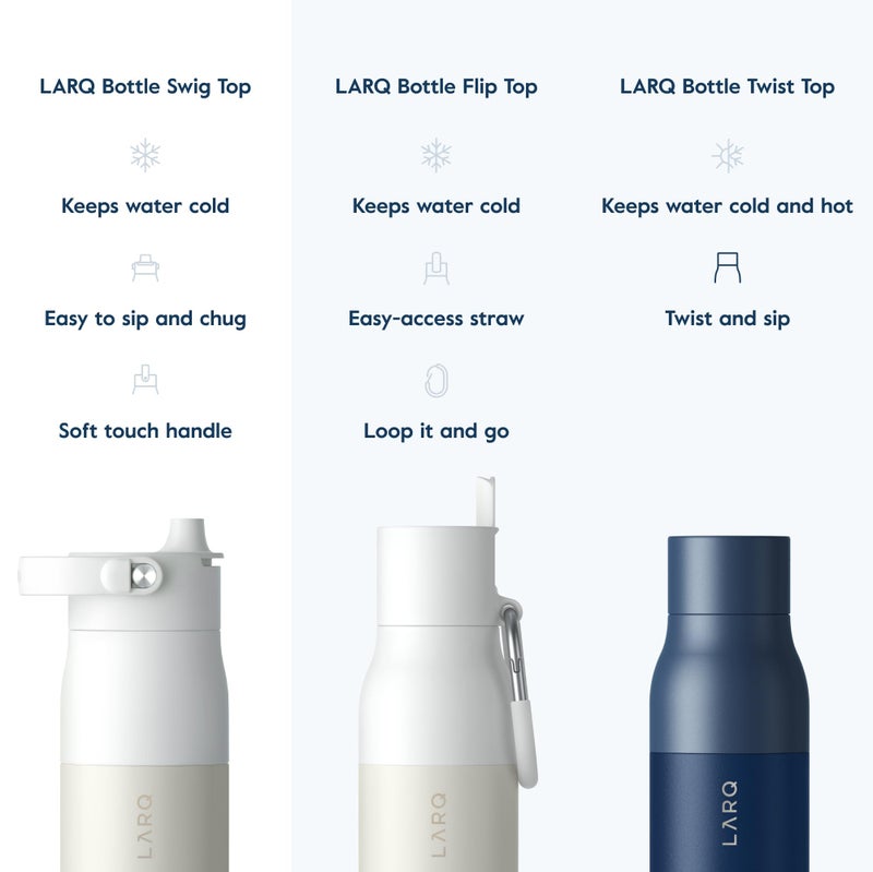 LARQ زجاجة LARQ بغطاء Swig سعة 34 أونصة - زجاجة ماء معزولة من الفولاذ المقاوم للصدأ مع مقبض سيليكون مدمج | خالية من BPA | زجاجة ماء قابلة لإعادة الاستخدام للرياضة، وصالة الألعاب الرياضية، والسفر، أبيض جرانيت - Image 4