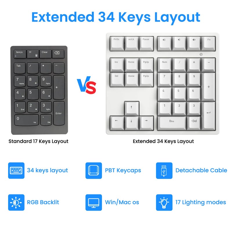 Gurjot Number Padï¼ŒMechanical USB Wired Numeric Keypad with RGB LED Backlit,34 Keys Numpad Keyboard with PBT Keycaps Blue Switches for Windows/Mac Laptop,Computer,Desktop,PC,Notebook (White) - Image 2