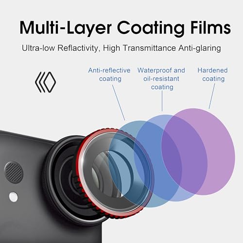 STARTRC VCR ND CPL Filters Set for Insta360 Go Ultra Accessories ND32 ND64 CPL UV Variable Replacement for Insta 360 Lens Filters Kit Optical Glass HD Oil Resistant (4 Pack) - Image 5